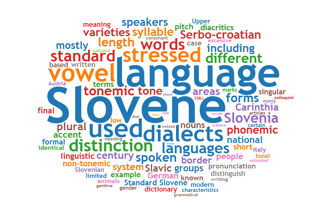 Slovene language