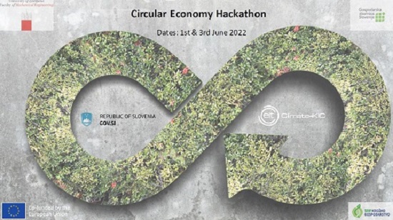 sloglobal-circular-economy