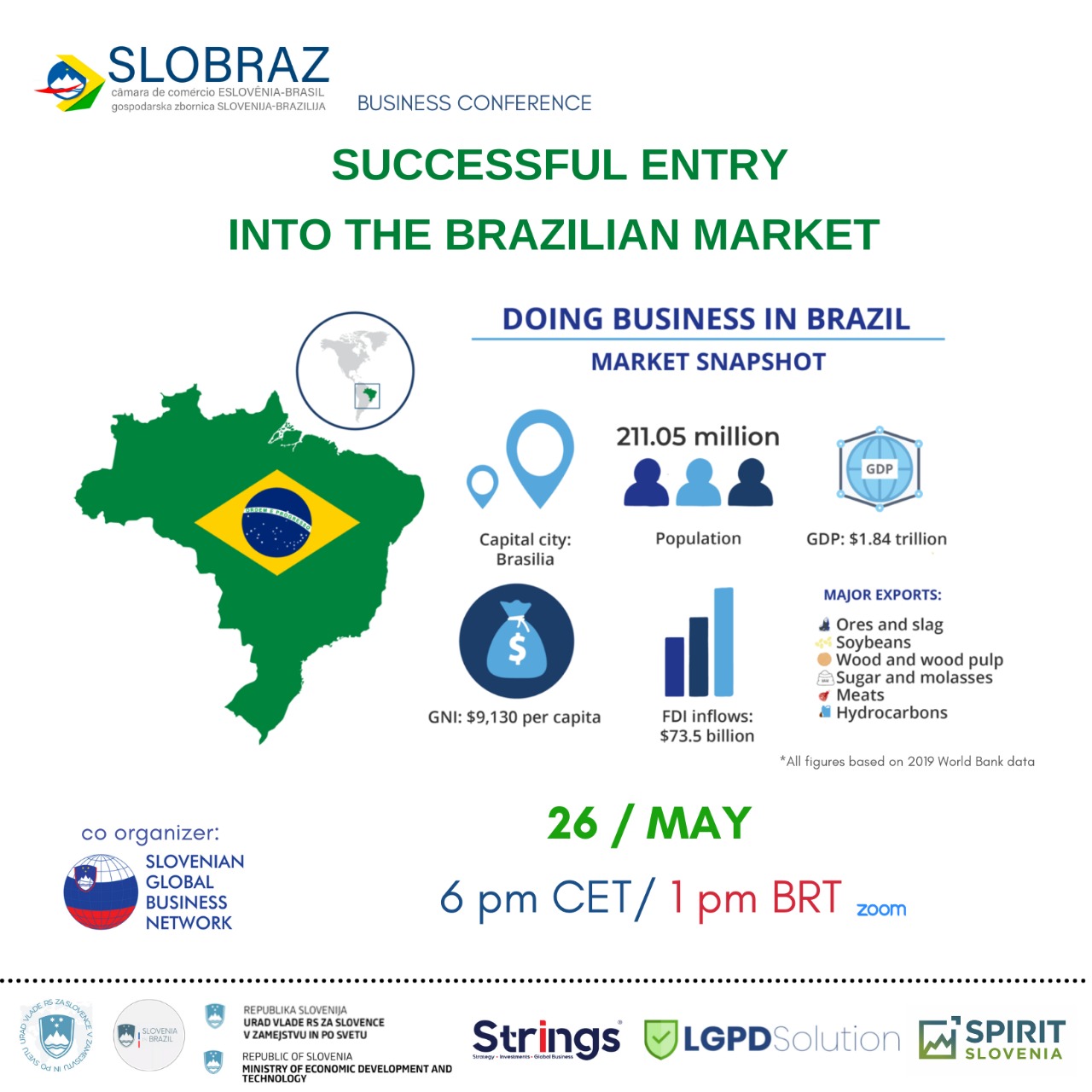 sloglobal-slobraz-business-conference